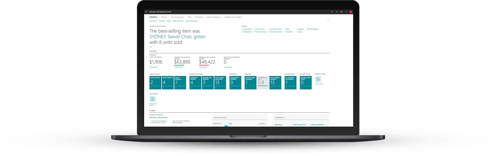 Dynamics 365 Business Central/NAV